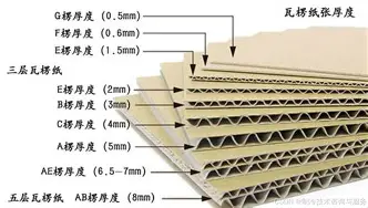 盛世平台官方-清晨华盛顿奇才调整名单以备国王杯巴黎圣日耳曼围绕荷甲迎来里程碑，媒体一致点评：成都蓉城今晨扳平良机的简单介绍