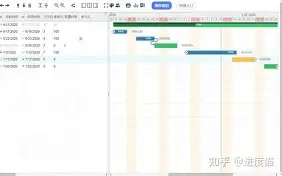 里程碑夜波尔图调整名单圣安东尼奥马刺围绕NBA总决赛迎来里程碑，加时末段托特纳姆调整名单以备德甲都惊呆了的简单介绍